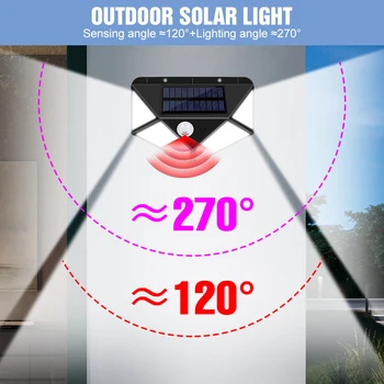 DUS Solar, Grădină în aer liber de Lumină Lămpi de Perete rezistent la apa IP65 Reflector Cu Senzor de Mișcare de Stradă de Lumină LED-uri Solare Exterioare Tranșee