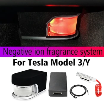 Masina De Control Inteligent Aromaterapie Sistem De Anioni Parfum Demaror Accesorii De Interior Pentru Tesla Model 3 Model Y