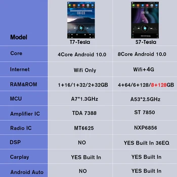 Tesla Ecran Radio Auto Pentru Infiniti QX50 EX25 2013-2017 Android 10 Auto Multimedia GPS Navigatie Video Stereo Unitatea de Cap 0